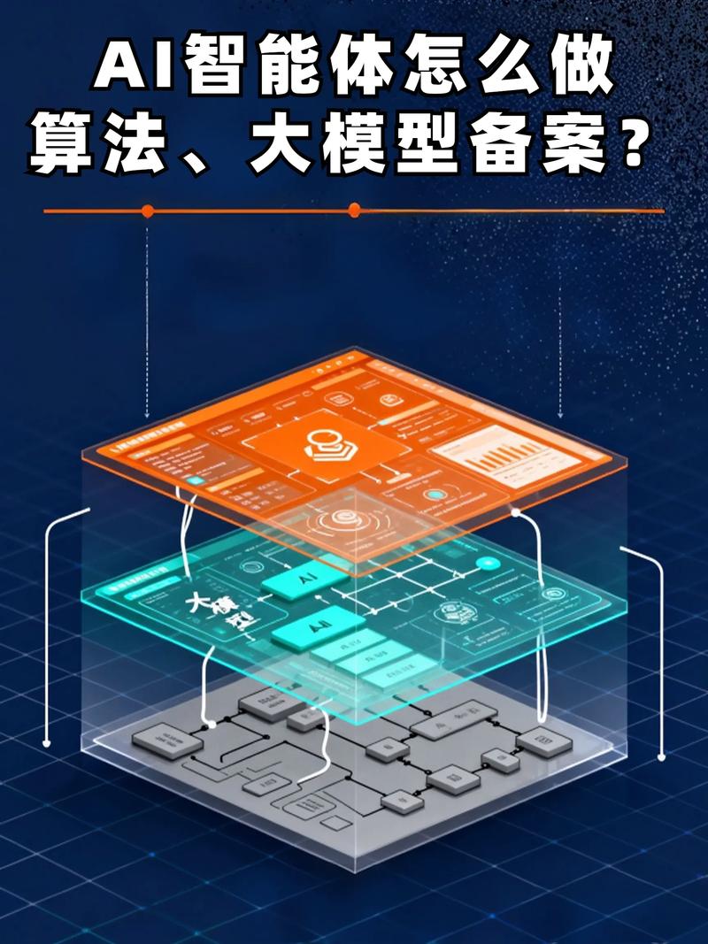 算法模型开发：行业新星与未来展望