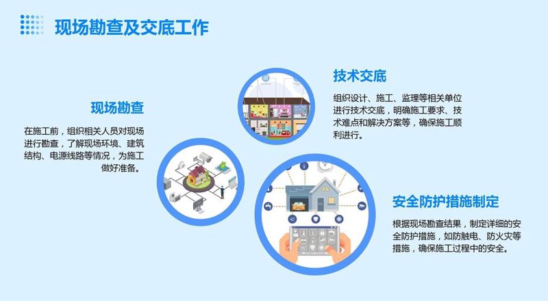 AI解决方案引领未来发展趋势