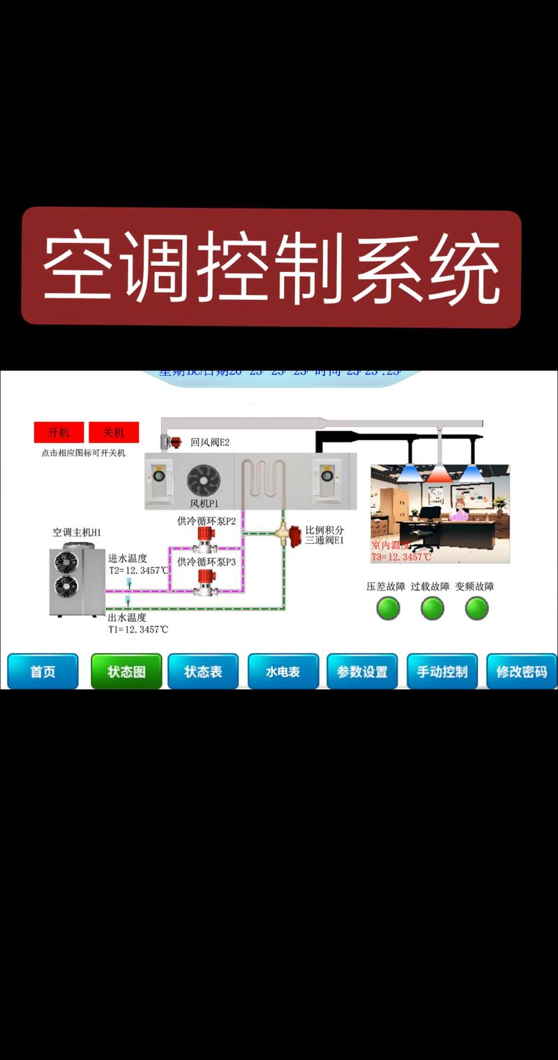 智能系统定制