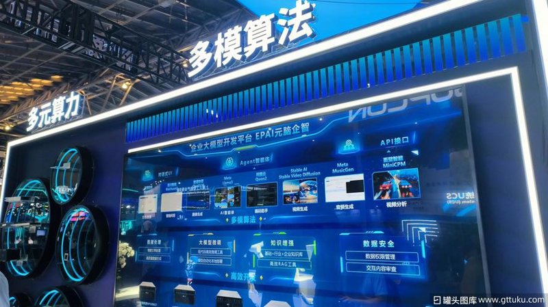智能系统的未来：定制化解决方案引领行业变革