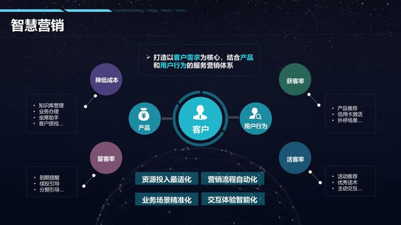 智能技术开发：上海前沿科技如何重塑未来产业