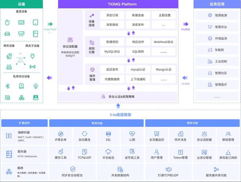 软件开发工作室：未来的创新源泉
